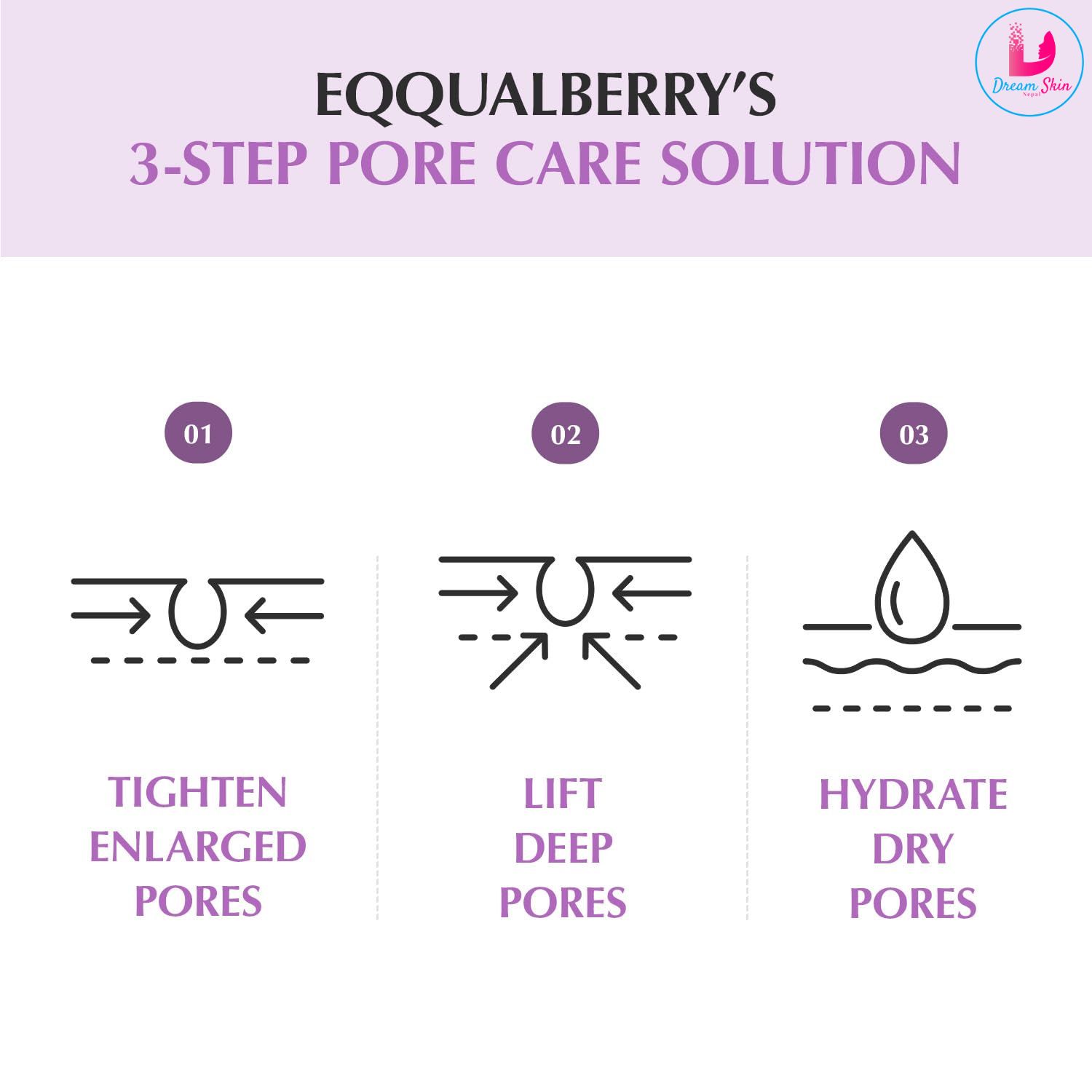 Eqqualberry Purple PDRN Pore Minimizing Serum [30ml]